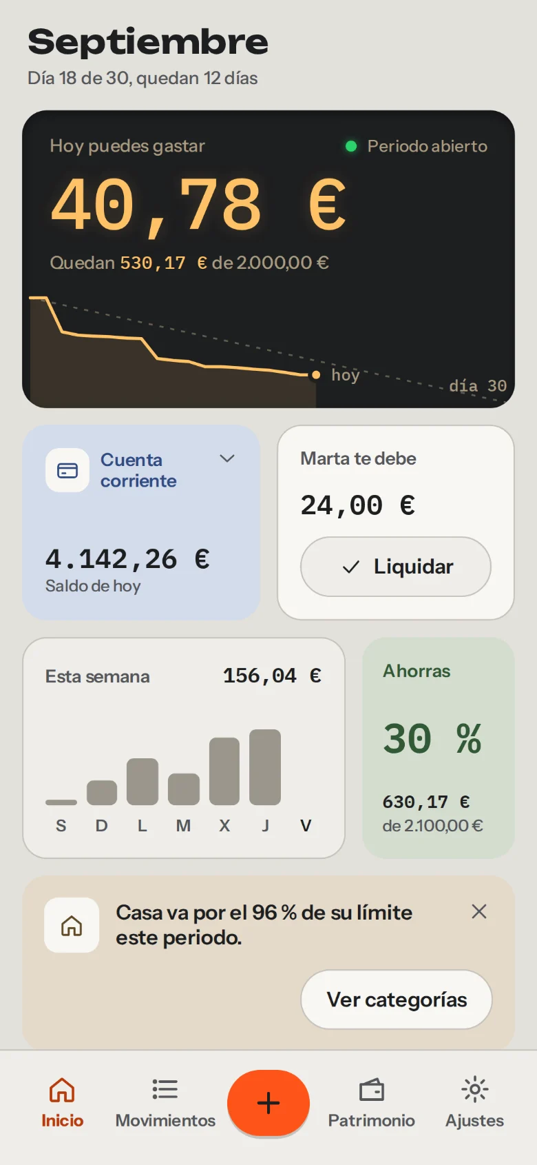 Pantalla de Inicio de BaseCero en tema claro: hoy puedes gastar 40,78 €, quedan 530,17 € de 2.000,00 € en el periodo de septiembre, saldo de la cuenta corriente, lo que Marta te debe, el gasto de la semana y un 30 % de ahorro.